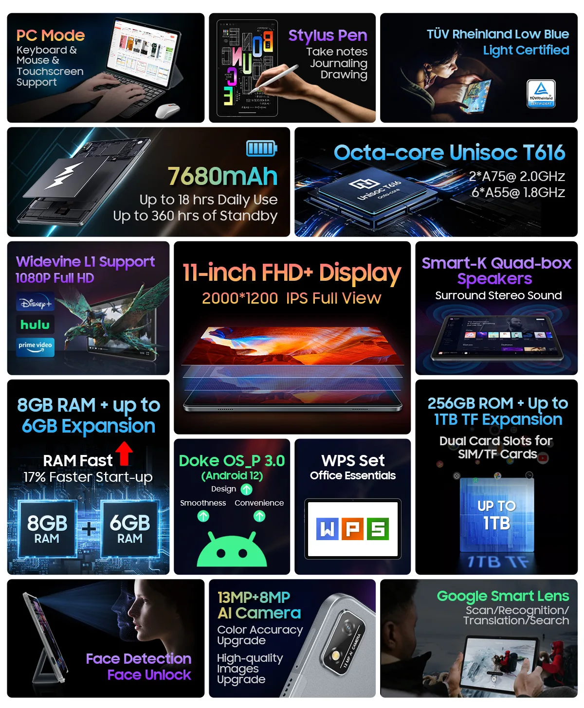 Tab 16 11 Inch 8GB 256GB Android 12 Unisoc T616 4G Tablet 3.5mm