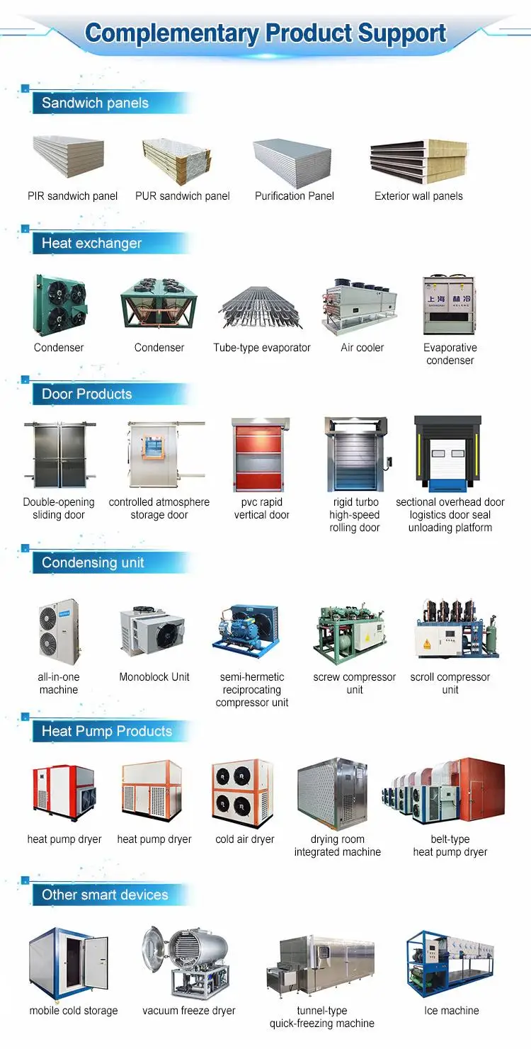 Blast Freezer, AC 220V~240V, R-410A - detail 10