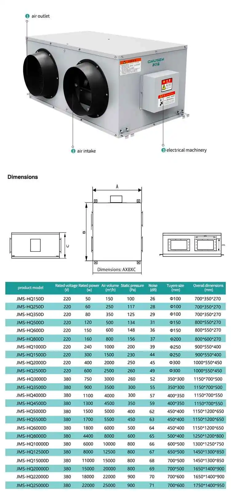 Home Hvac Systems, 220V, 100btuh - detail 14