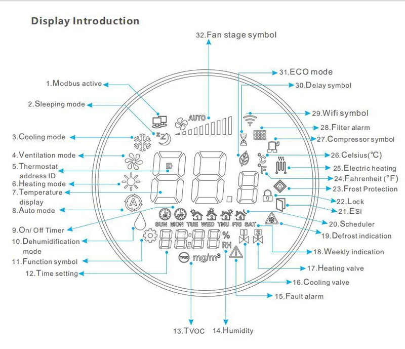 Shenchnology-Co-Ltd-