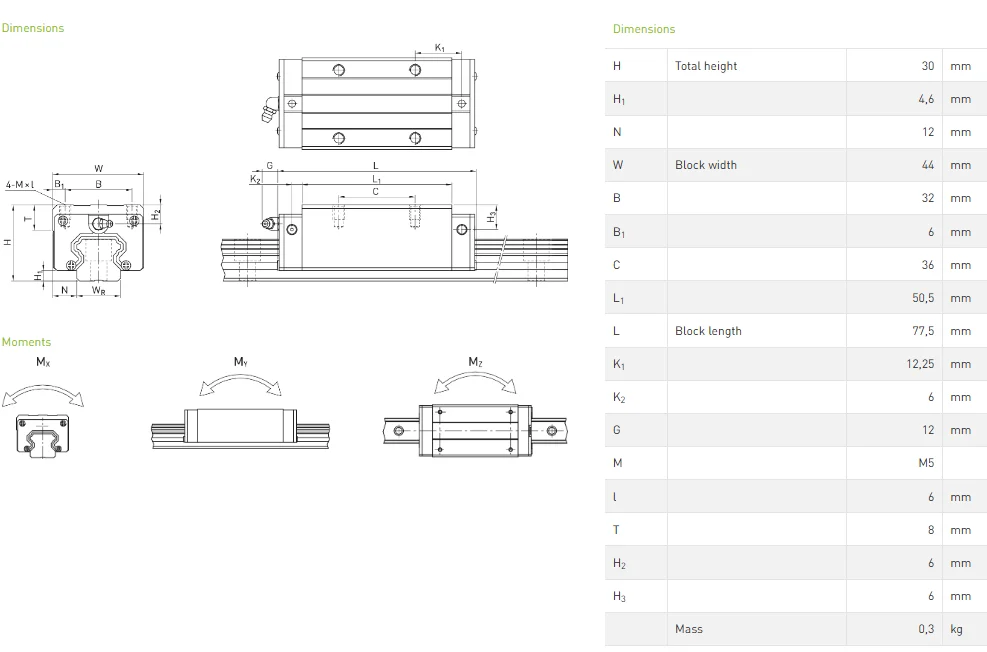 HIWIN Hg20 Linear Guide Block Bearing HGH20CAZAH