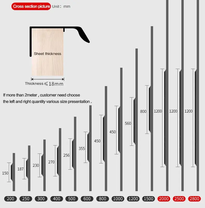 Invisible Long Pulls Handles Wardrobe Furniture Door Handles