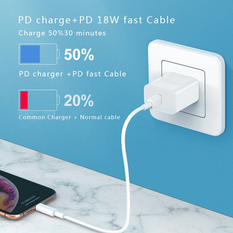 Оптовая продажа с завода, оригинальное Сетевое зарядное устройство USB C 20 Вт PD для мобильных телефонов, мини дорожное зарядное устройство, набор быстрой зарядки