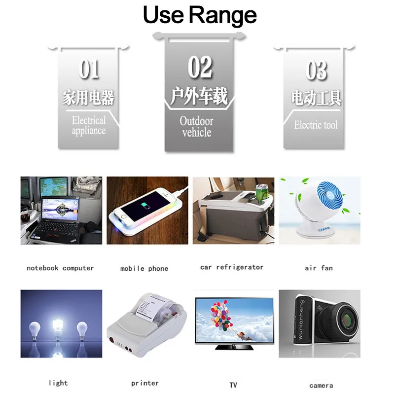 inverter dc ac power