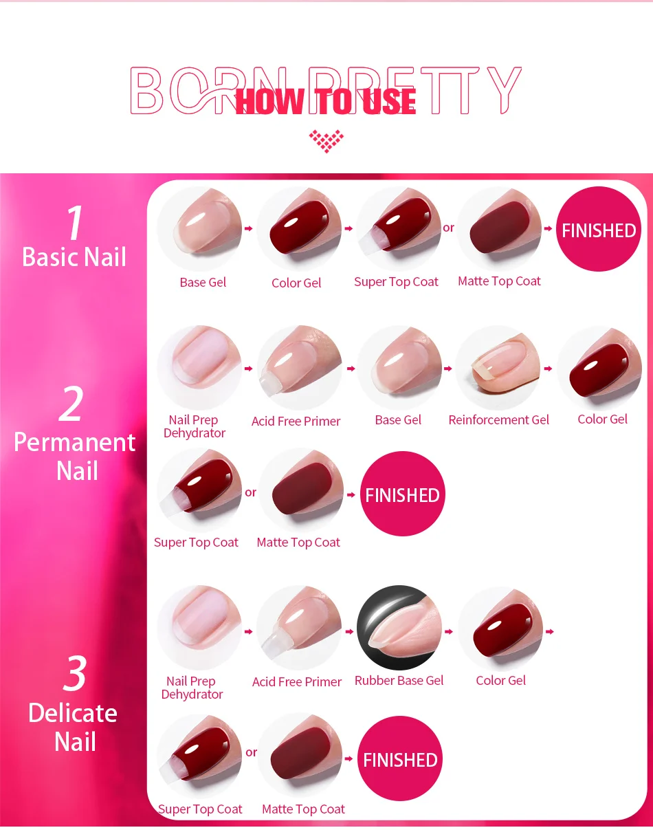 Born Pretty Highly Pigmented Very Good Gel Polish 130 Colours Private