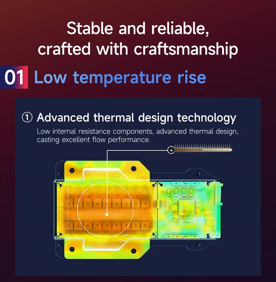 Daly Smart BMS Li-ion 12S 48V 40A 60A 100A 150A 200A 250A 400A 500A BT Lot AAU E - Foto 6