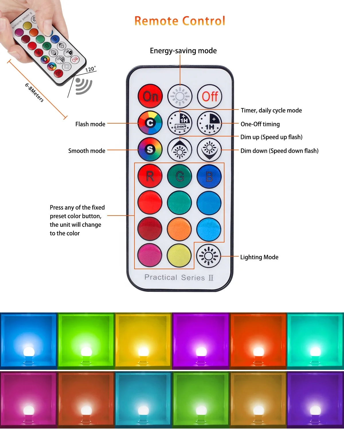 DUSKTEC 2 шт. Amazon популярная WiFi Светодиодная лампа 10 Вт RGB с регулируемой яркостью 110 В 220 e27 B22 инфракрасная функция памяти умные светодиодные