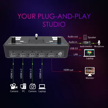 FEELWORLD LIVEPRO L1 V1 Live Video Switcher Multi-camera Production Support PC/APP Remote Control Factory Price detail image