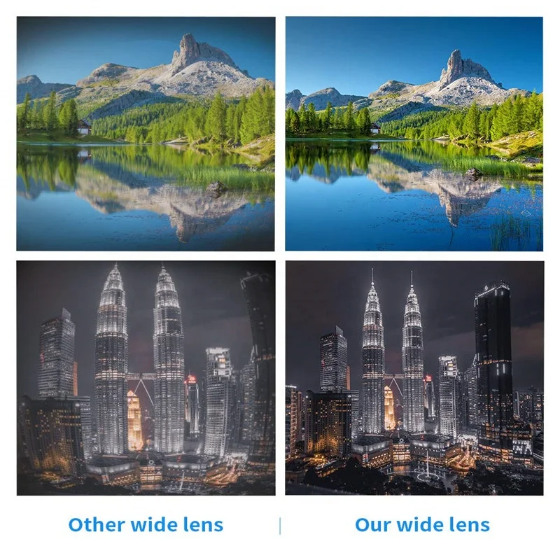 
 Aipaxal универсальный зажим 2 в 1 4K HD Macro и 0,5x супер широкоугольный объектив для мобильного телефона  