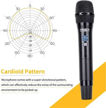 Comica CVM-WM100 Plus HTX Professional Wireless Handheld Microphone Transmitter CVM-WM100PLUS Wireless Lavalier Microphone detail image