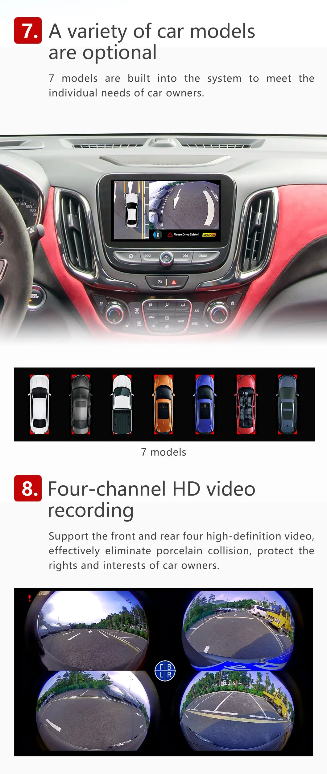 Wemaer Oem 360 Degree Bird View System Car Security Camera 2D Hs Hisilicon Avm Surrounding View System Car Camera details