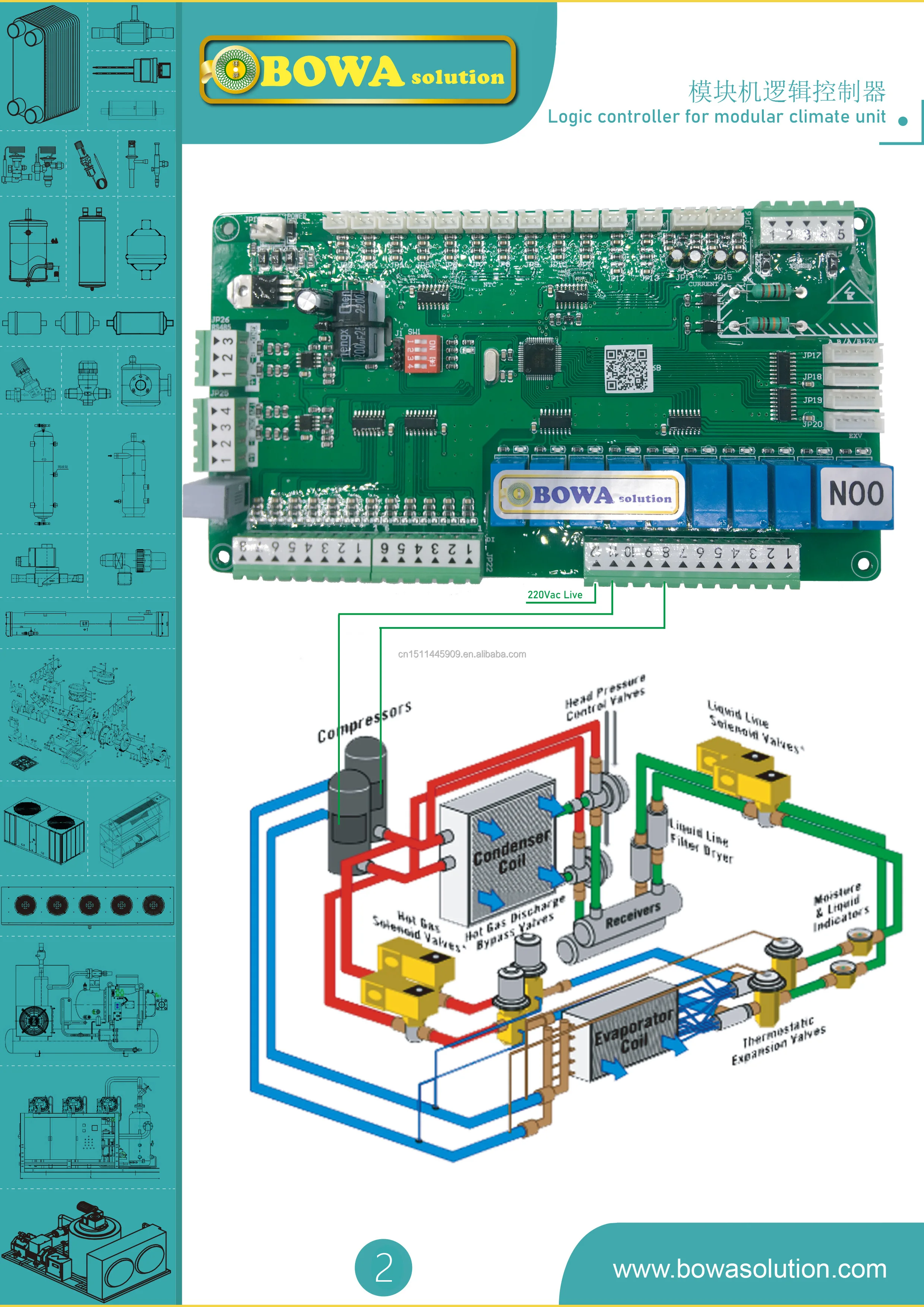 Module For Compressor 60+60kBTU Compact & Small Pressure Drop Evaporator Module Provides ...