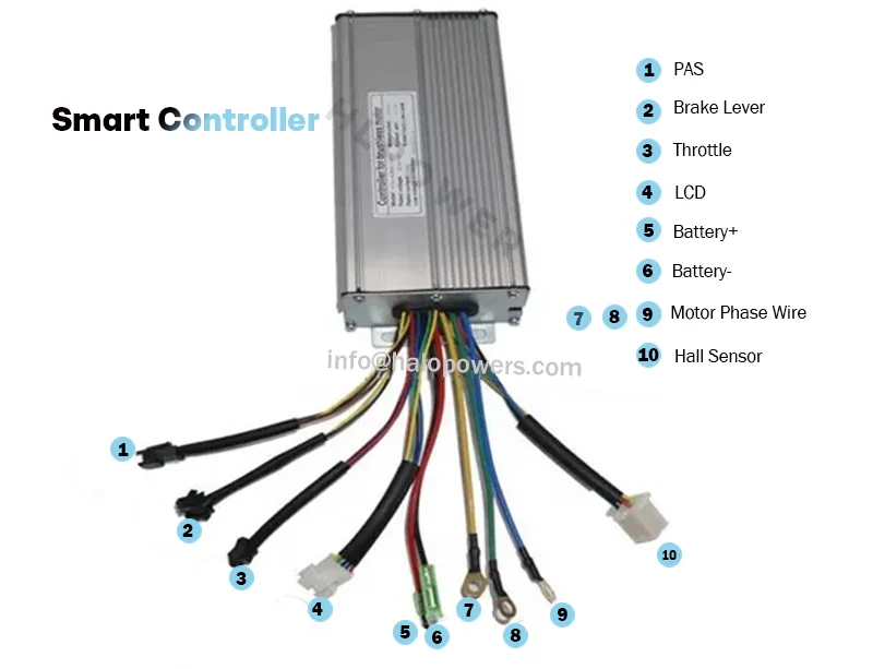 kit ebike 500w