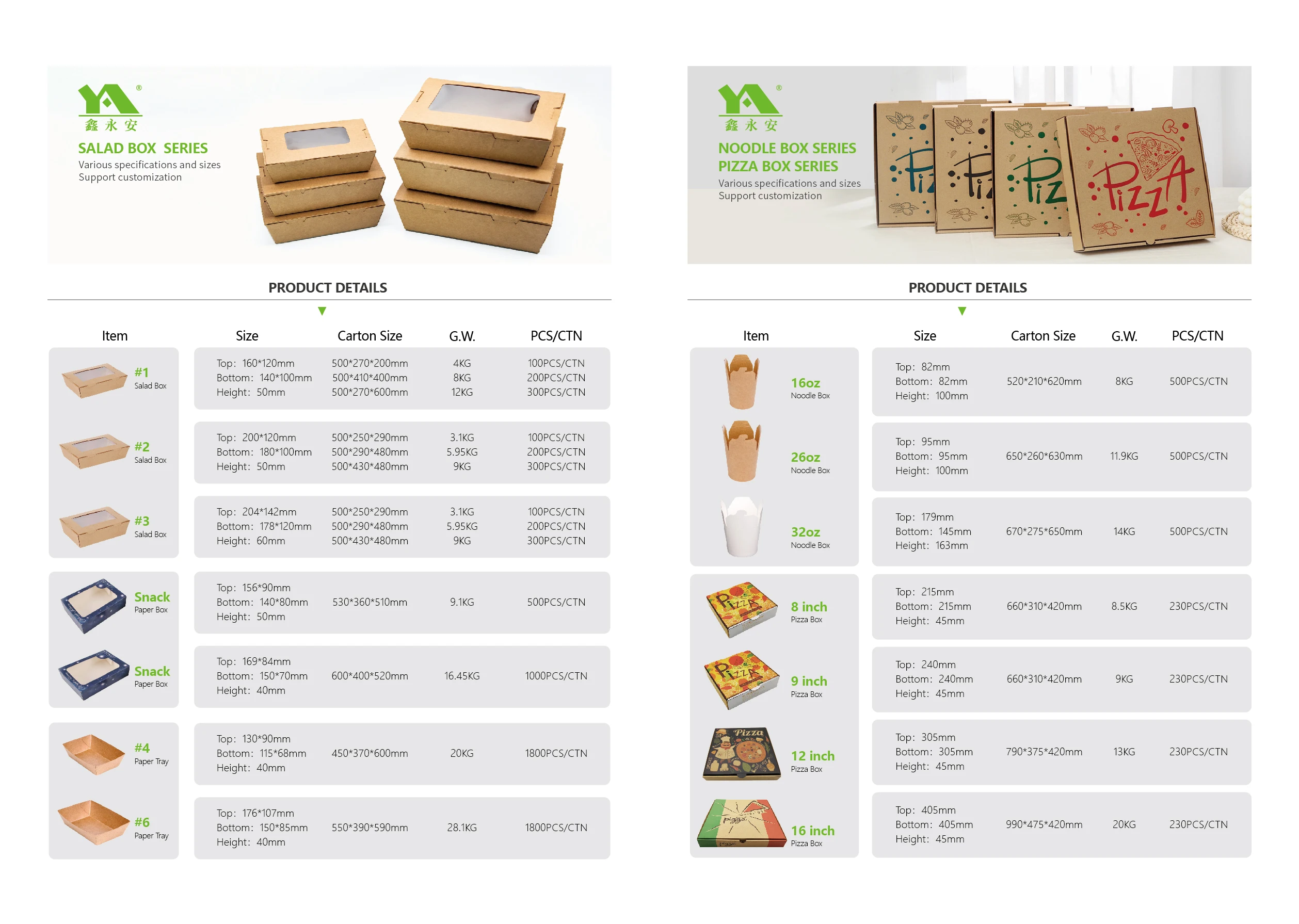 Factory custom hamburger box Fried chicken folding takeaway packaging box kraft paper burger box burger cartons supplier