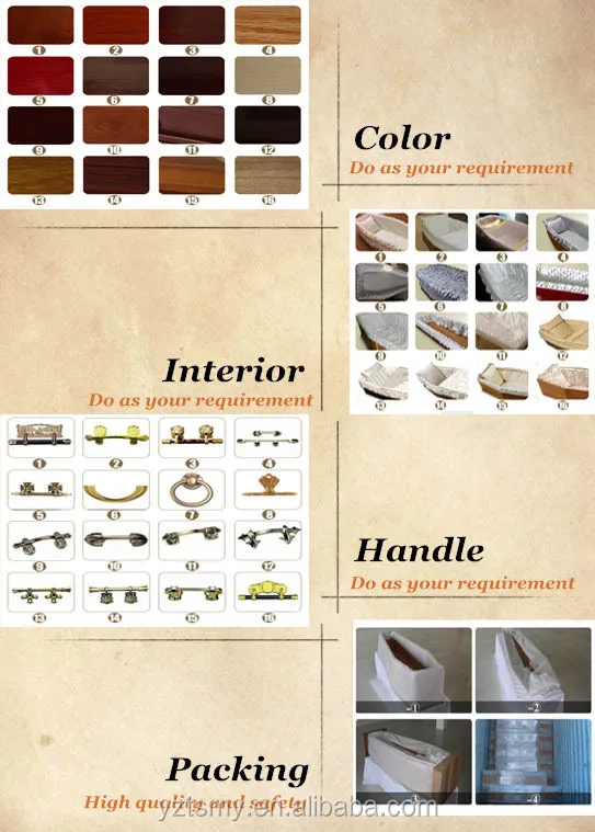 JS-SP049 Chinese Factory European Style Wooden Coffin Kits