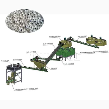 Compost phosphate fertilizer granule production line Roller press granulator production line