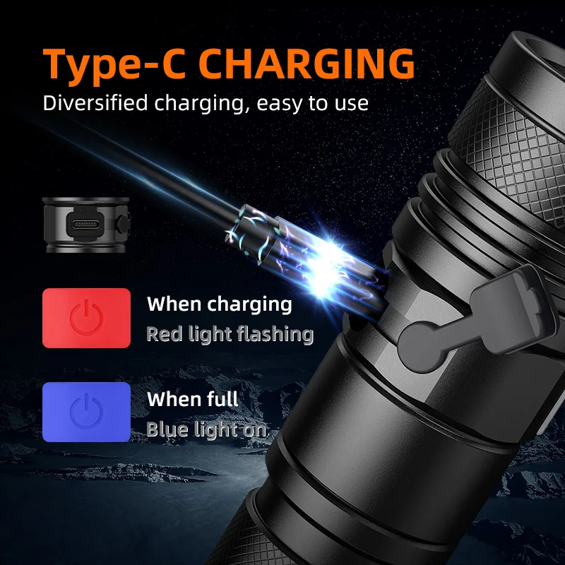 Portable Mini Flashlights Torches Rechargeable Zoomable 18650 EDC Flashlight  Led Torch Light for Outdoor