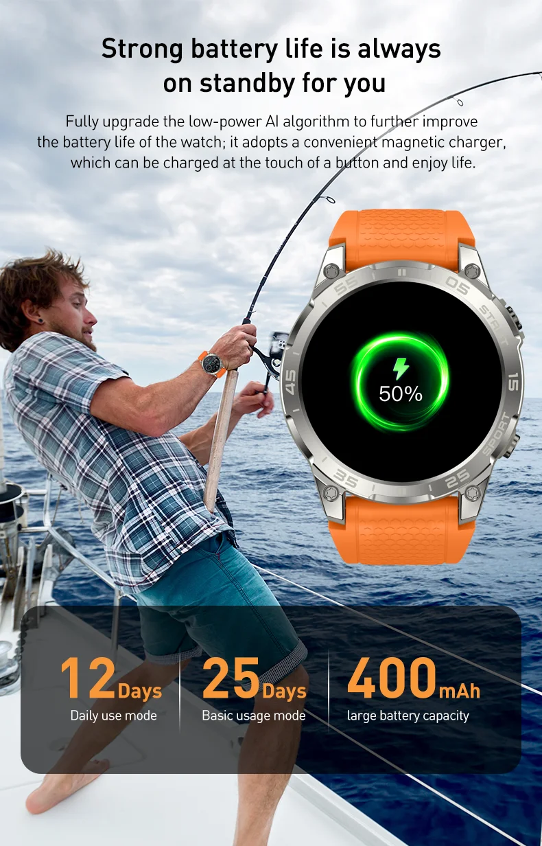 If you are searching for a supplier of a product with perfect quality control and highly competitive prices, which gives you an advantage in expanding your local market, then contact us now!  Competitive suppliers of   S53Z GPS Smart Watches 1.43inch AMOLED IP68 Waterproof Health Monitoring Compass Fitness Tracker Smart Sports Watch 2026