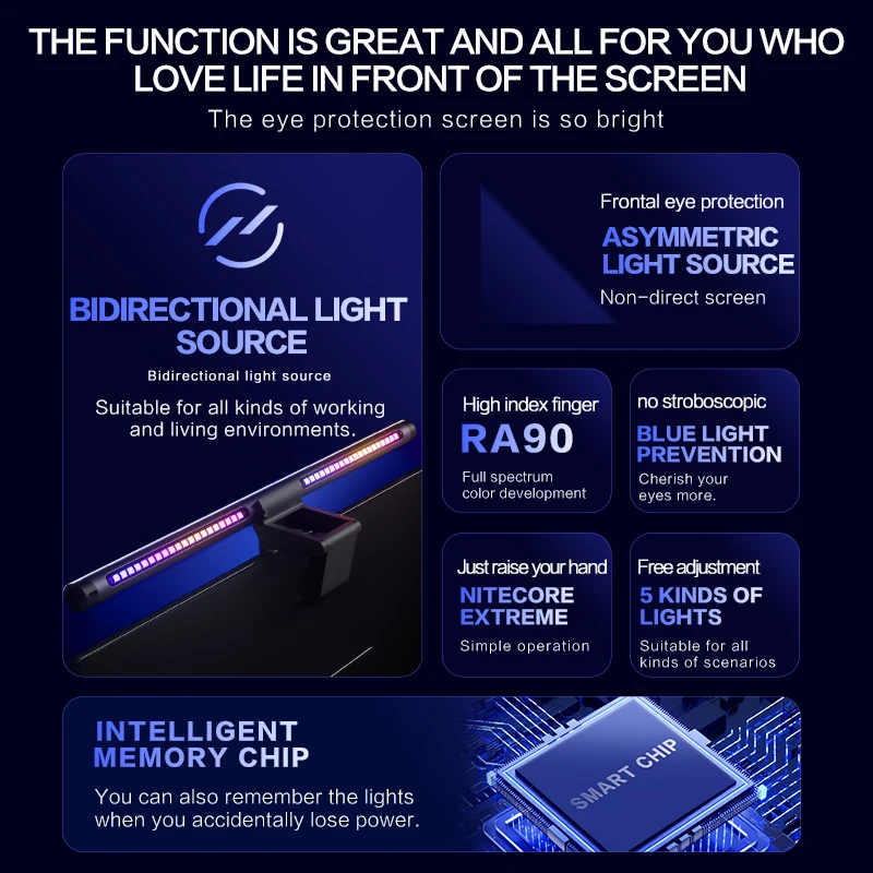 Meichoon Computer Screen Light Bar - USB LED Desk Lamp With 3 Color Modes & Adjustable Brightness