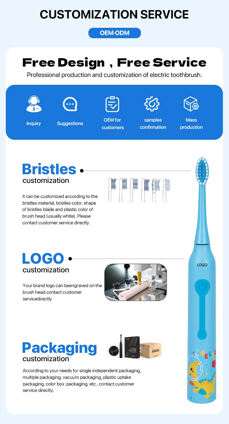 Customizable Kid's Electric Toothbrush 3 Modes Cute Animal Cartoon Replaceable Brush Heads manufacture