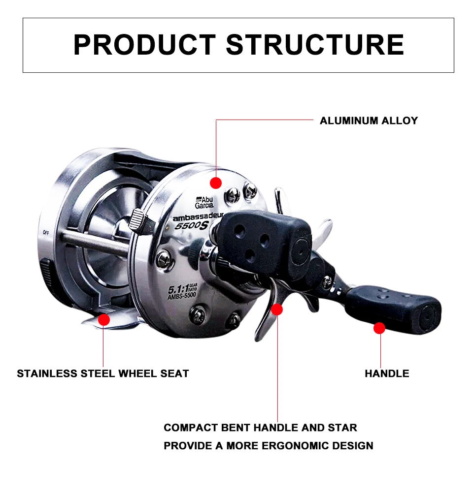 Wholesale ABU GARCIA AMBASSADEUR S AMBS-5500/5501Round 2BB Gear