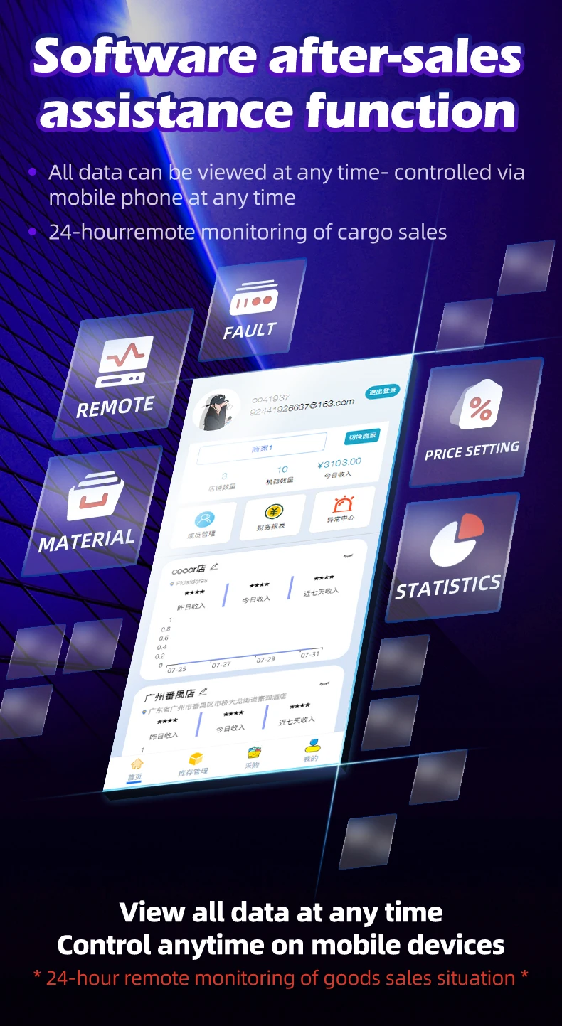 software aftersales