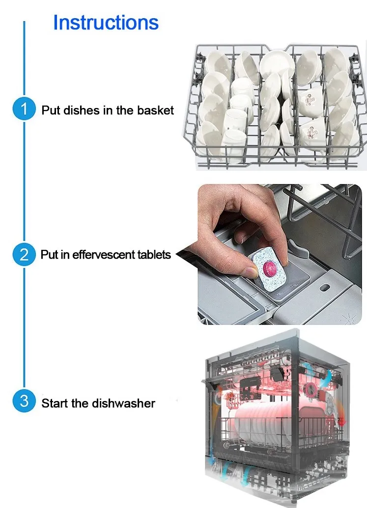 Dishwasher Capsules All In 1 Automatic Tablets Detergent Eco Friendly ...