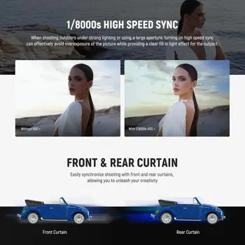 NEEWER Z880-S 2.4G 76Ws TTL Camera Flash Speedlite Compatible with Sony, Compatible with Godox, Upgraded UI Adjustable Modeling detail image