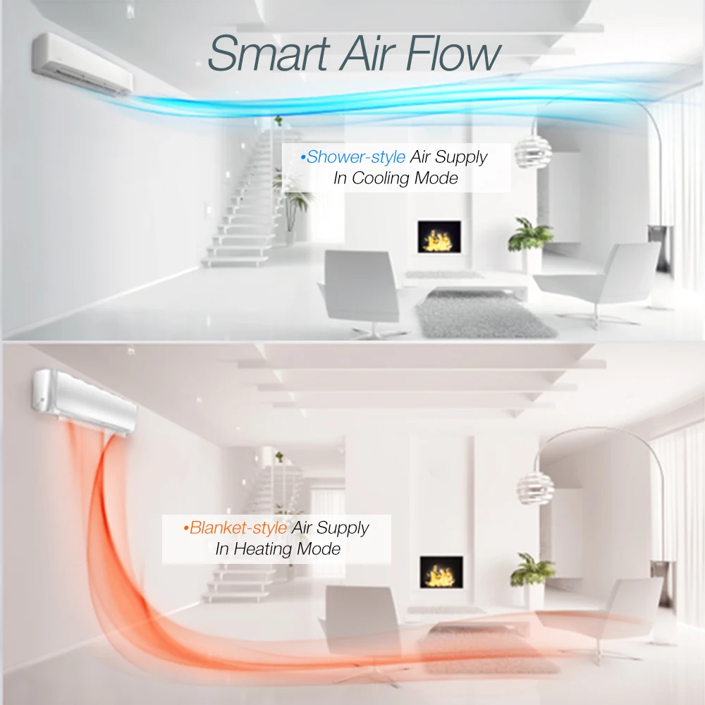 BAUF Smart Home 220-240V~50Hz R32 18000btu Dc Inverter Cooling Only Split  Air Condition