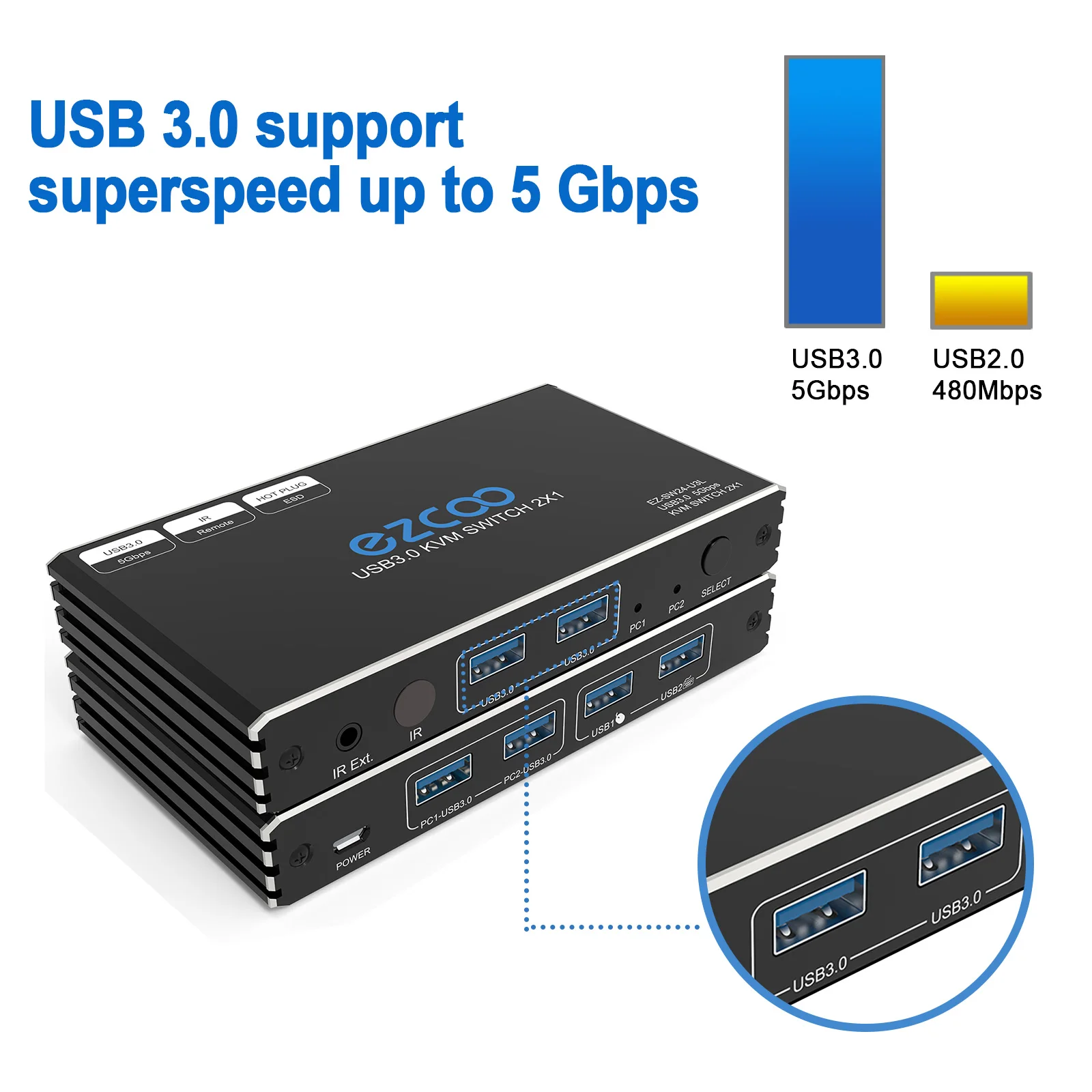 USB 3,0 переключатель 2 в 4 выхода USB 3,0 совместный коммутатор KVM переключатель концентратор с 2 шт. 1,5 M USB 3,0 A на A