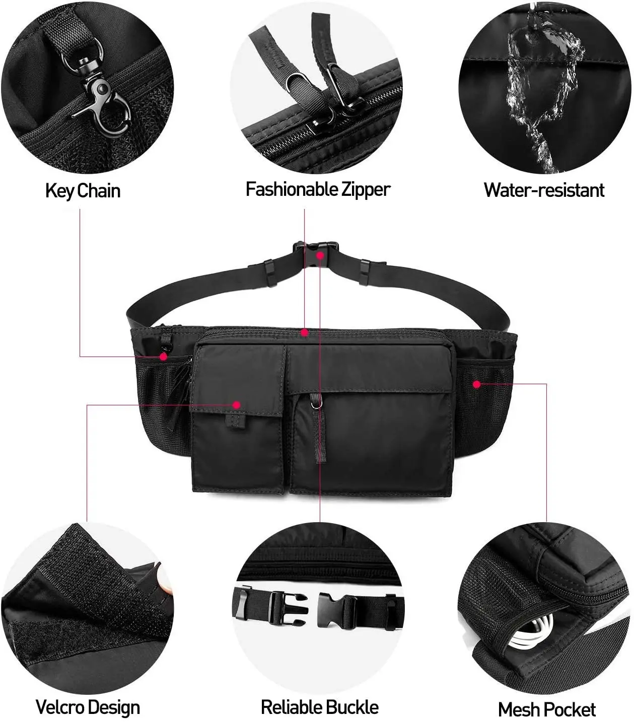 Fanny Pack for Men & Women, Fashion Waterproof Waist Packs with