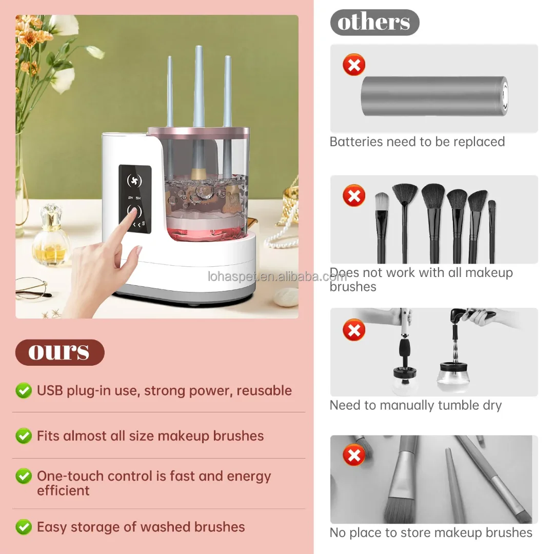 New Design Automatic Makeup Brush Cleaner Tool Dryer Washer & Holder-Comestic Product