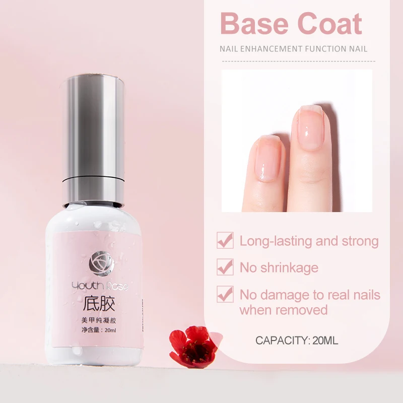 Base Coat