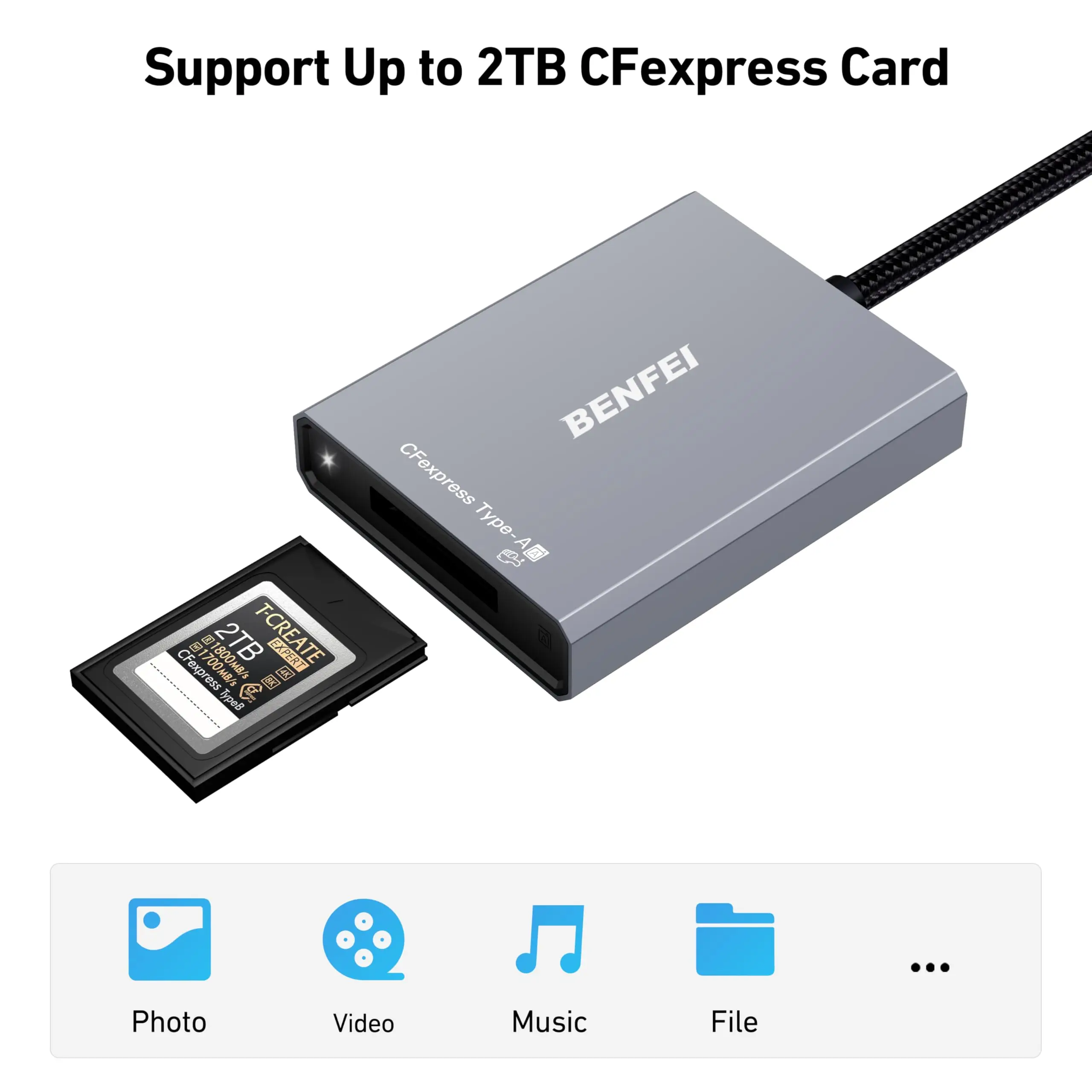 Lecteur De Carte Cfexpress Type A USB 3.1 Gen 2 10Gbps, CFexpress Lecteur Aluminium, CFexpress Type A Lecteur Portable, Prise En Charge Windows/ Android/Mac OS/Linux, 2 Câbles Inclus (Type-C Et Type-A
