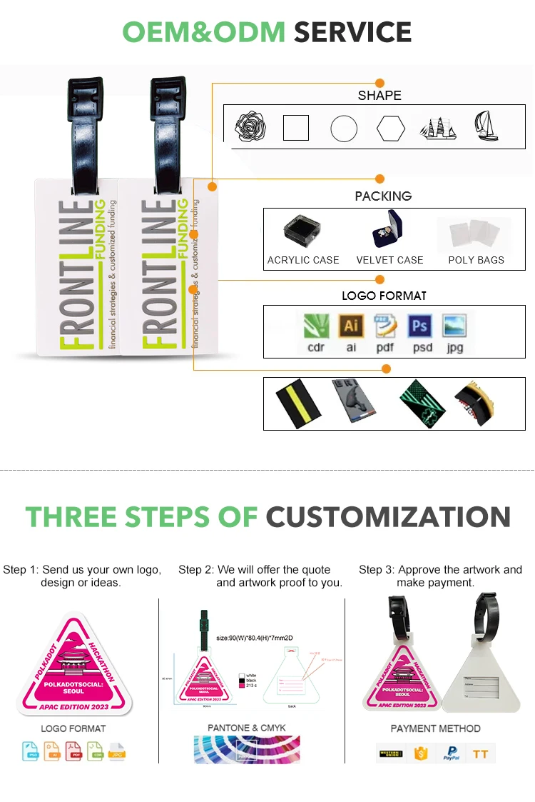 High Quality Custom Cute Carton Luggage Tag Trolley Luggage Pvc Soft