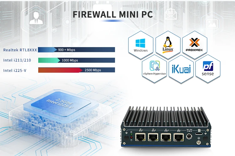 Xb86 Router X86 Firewall Router Board J6412 - Fanless 4 Lan Mini PC