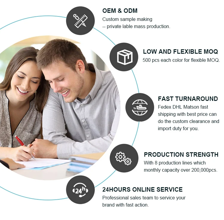 Model 3/ Y Tesla Center Console Organizer Tray Armrest Storage Box