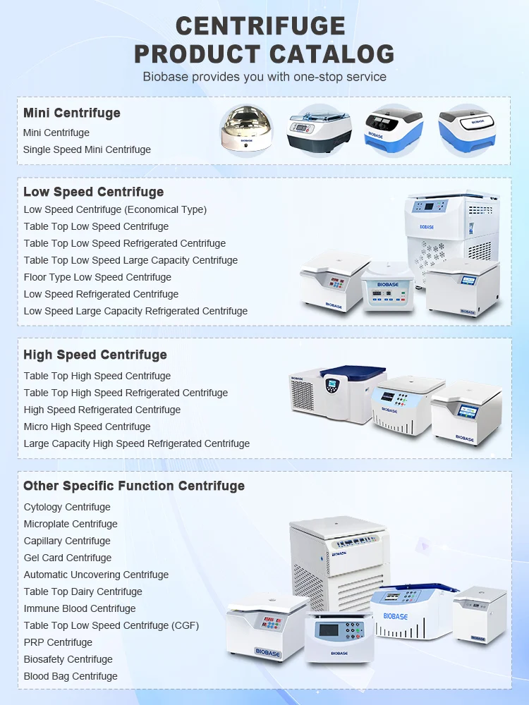 BIOBASE China Centrifuge High Speed Refrigerated Centrifuge Biosafe Lab Centrifuge for Lab