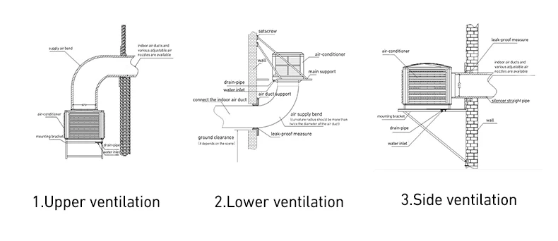 Water Cooled Air Cooler, 2.2kW, 100L, 1-Year - detail 10