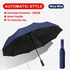Automatic 10K Navy Blue