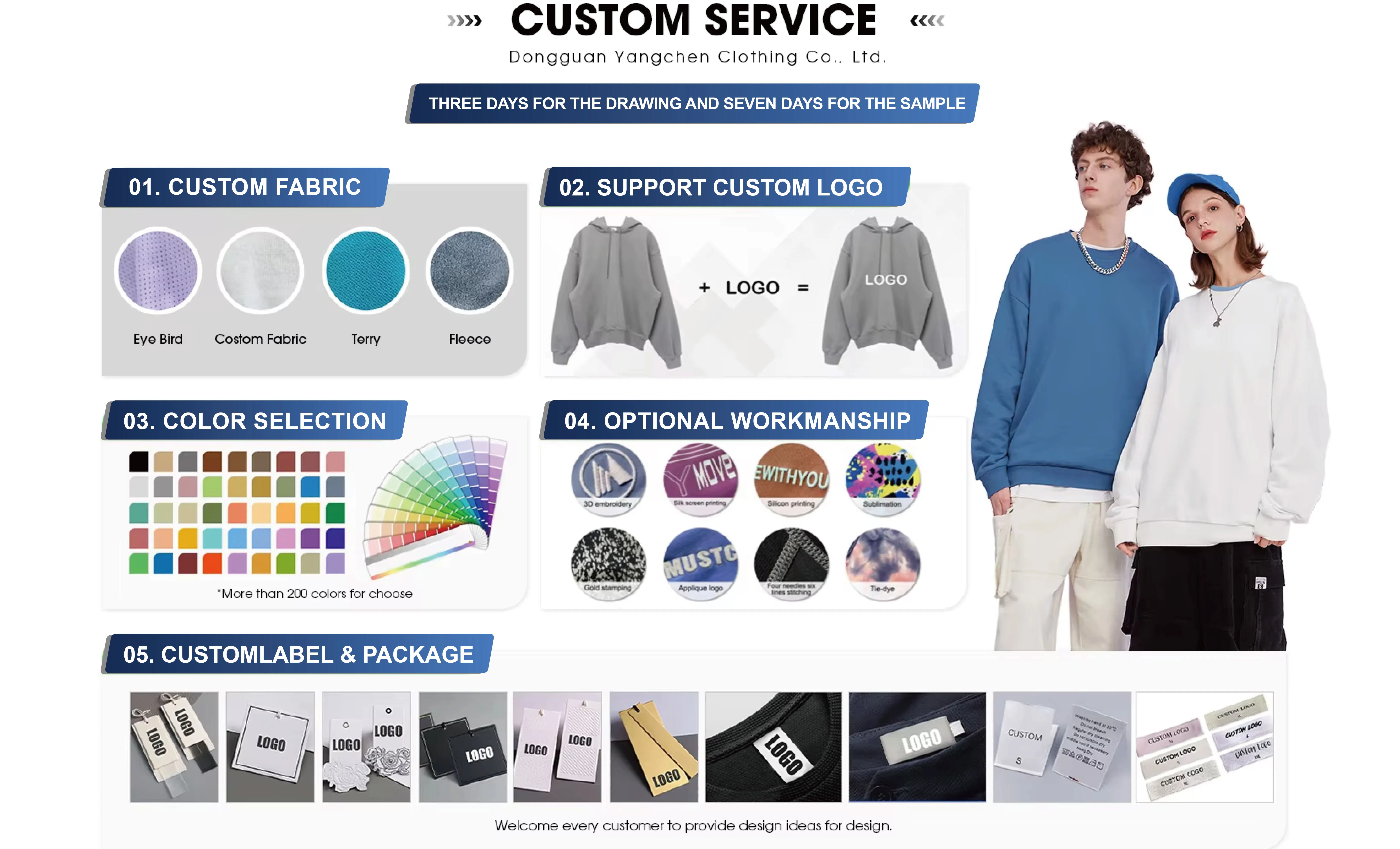 Customization capabilities