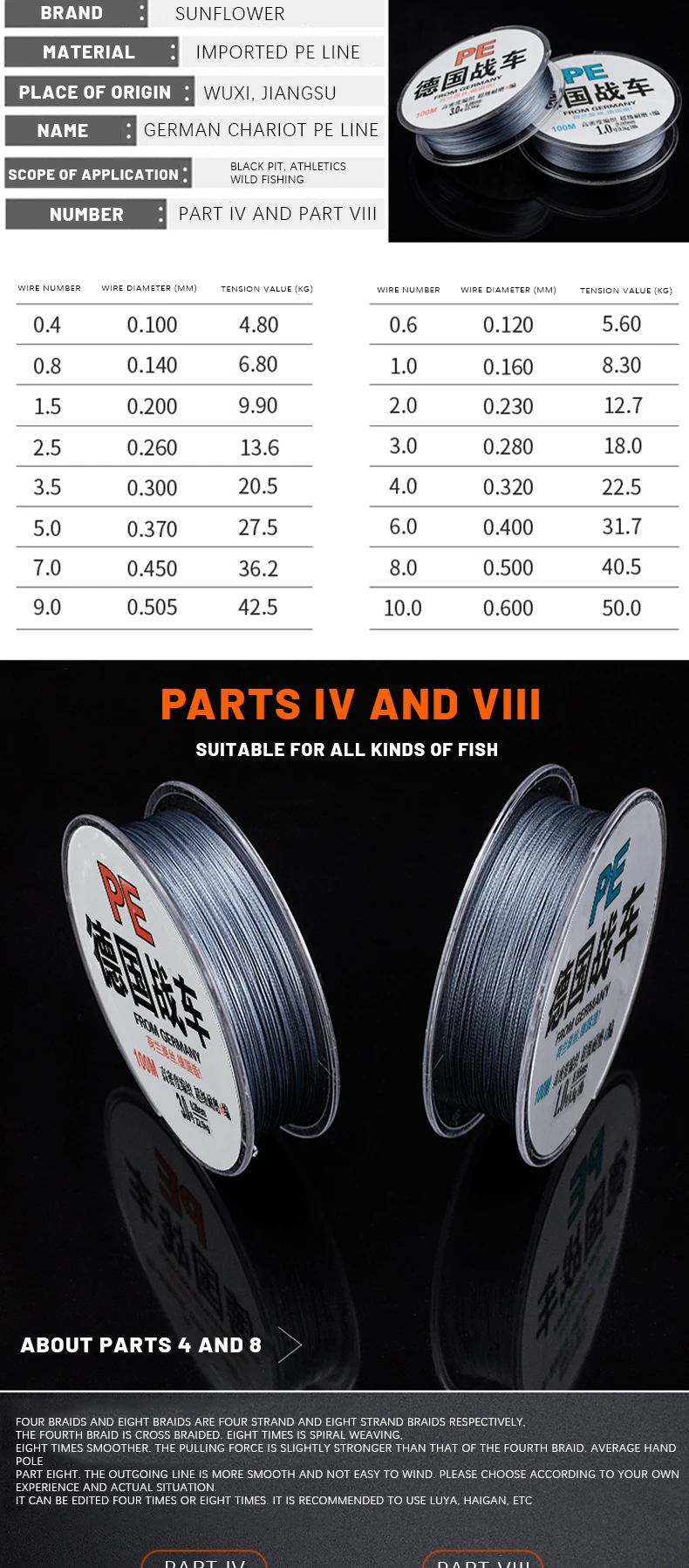 Long Fish Line Saltwater Braided Fishing Line Carbon German Fishing