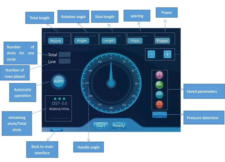 Portable 3D Anti-wrinkle Skin Tightening Ultrasound Face Lift Machine