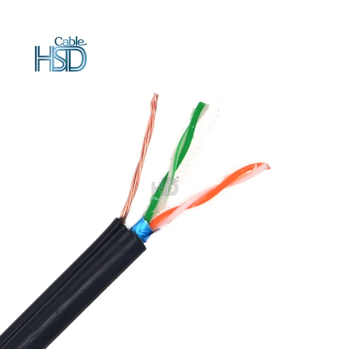 Internet Cable For Outdoor跨境商机分析报告行业外贸出口趋势-阿里巴巴国际中文站官网