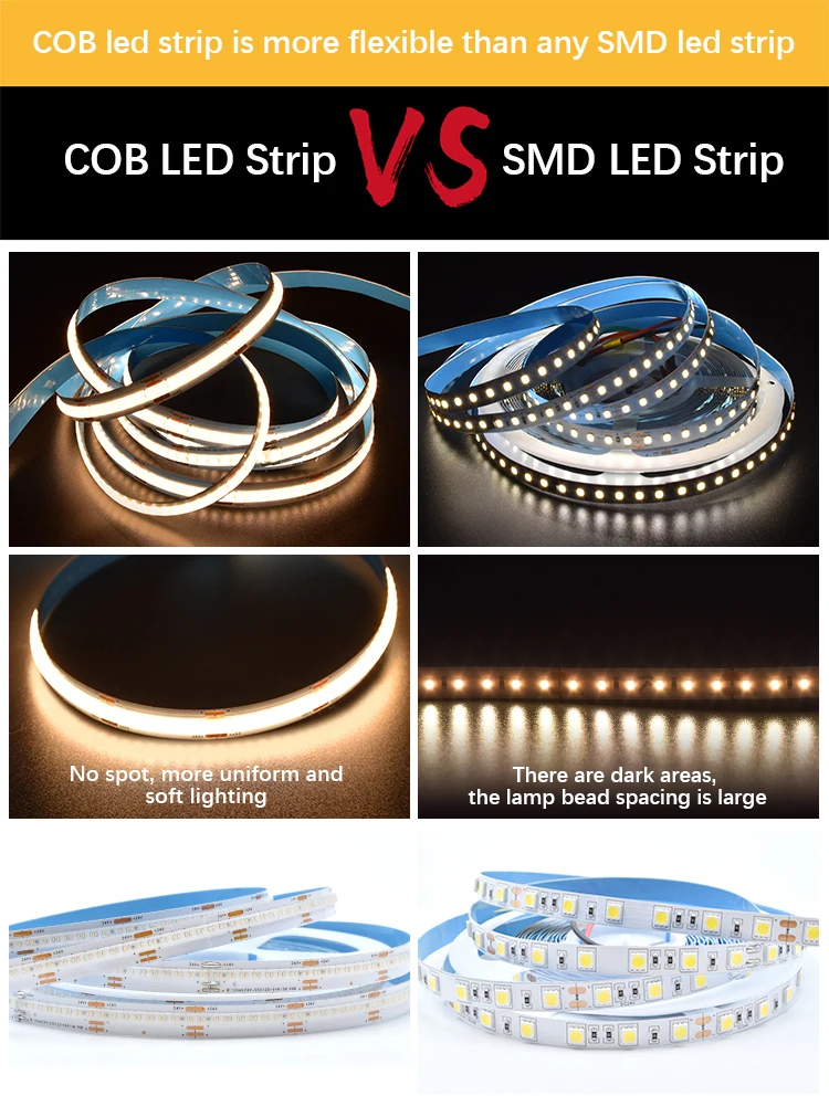 Pro Supplier Cob Strip No Glare 5m Led Flexible 24v 12v Led Strip Cob ...