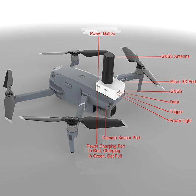 Ppk Drone Surveying Ppk Mapping GPS PPK Precision Aerial Survey