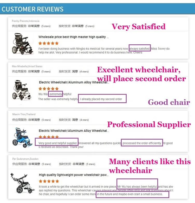 された 高齢者lcdジョイスティックコントローラーリクライニング用601lパワー車椅子ハニカムソリッドホイールチェア付きリモート電動車椅子