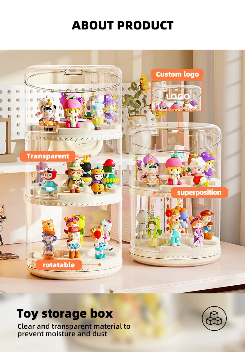 Wannuo 1/2/3 layers Rotatable Transparent Toy Display Boxes Doll Display Box Dust-proof Plastic Doll Storage Box manufacture