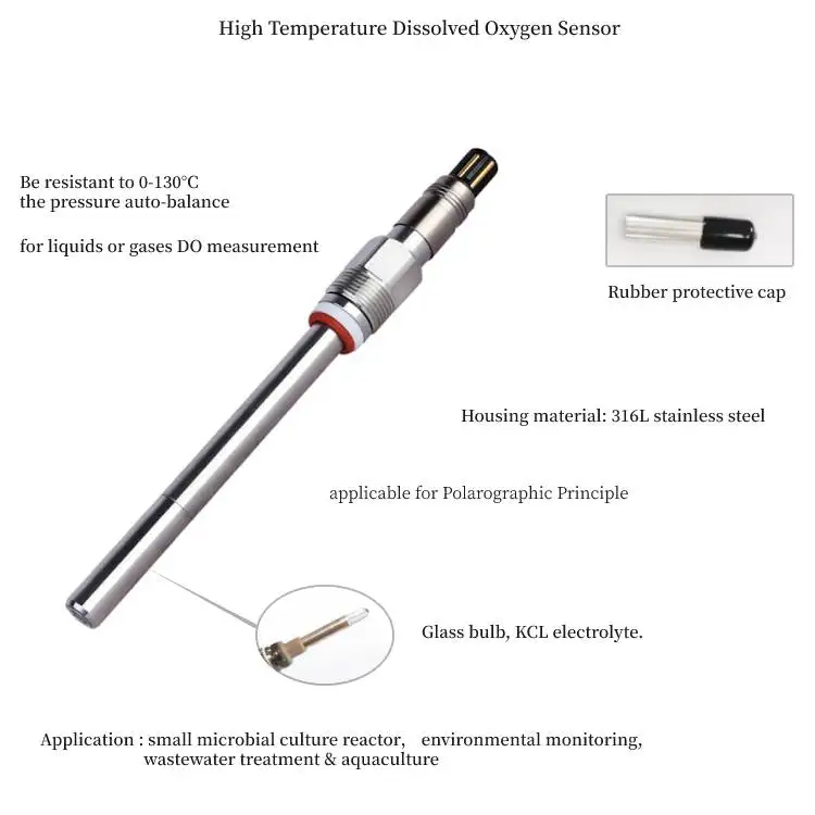 Food Fermentation 0130 Degree High Temp Membrane Dissolved Oxygen