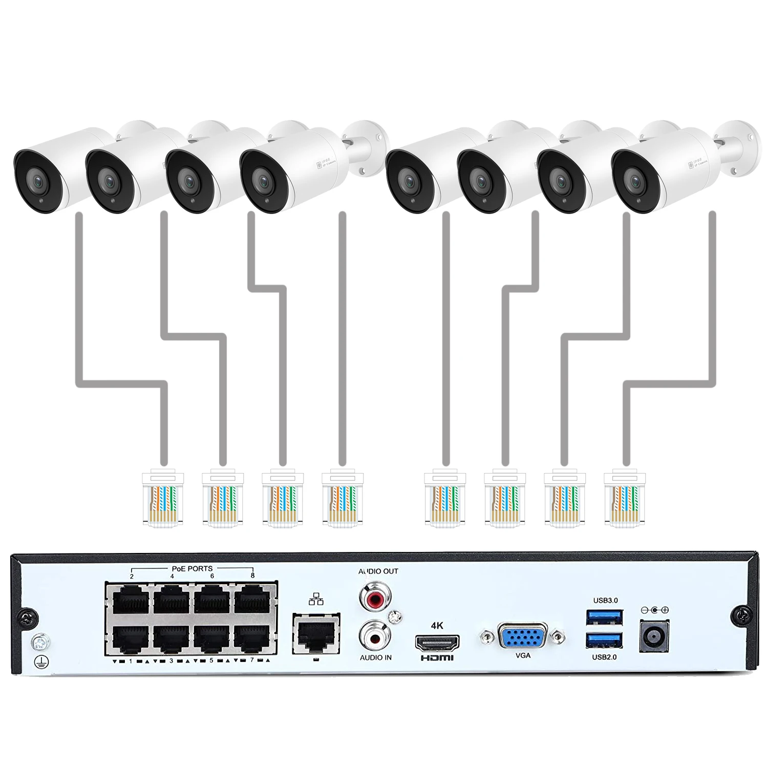 Hot Full Color 8+8 8CH 4K POE NVR CCTV System Kit 8PCS 5MP Bullet and Dome Colorvu IP POE Camera 7/24 Colorful Vision
